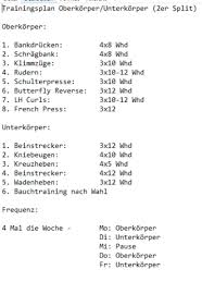 Der folgende trainingsplan für zuhause richtet sich an anfänger. Trainingsplan Muskelaufbau 2er Split Sport Und Fitness Training Muskeln
