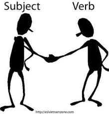 The guidelines below will help you decide whether a singular collective noun takes a singular or plural verb. Agreement Linguistics Writing Center Underground