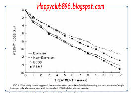 Happyclub 1000 Calories Diet Plan For Weight Loss