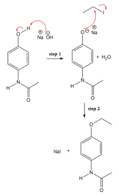 In this reaction, strong base such as naoh is used. Discuss The Mechanism Of The Williamson Ether Synthesis You Performed To Prepare Phenacetin Include The Full Arrow Pushing Mechanism To Illustrate Study Com
