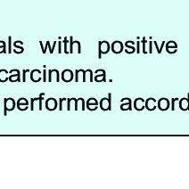 Cpg colorectal cancer malaysia 2018. Pdf Cpg Management Of Colorectal Carcinoma