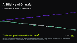 al-hilal vs al-gharafa