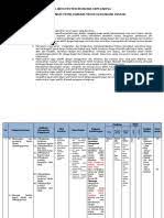 Apakabar sahabat silabus.org pada kesempatan ini kami memposting silabus kurikulum 2013 revisi 2017 smk tkj kelas x. Silabus Pmkr Kelas Xi Tkr Penyederhanaan Daring