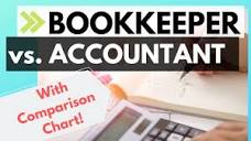 Difference between a bookkeeper and an accountant (+ free download ...