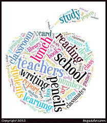 Wordart can also bend, stretch, skew, or otherwise modify the shape of the text. Creating Your Own Word Art Free Word Art Word Art Gifts Word Art