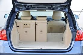 Achat voiture occasion bmw série 3. Guide D Achat Quelle Bmw Serie 3 Touring F31 Choisir
