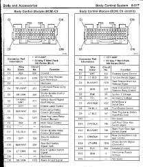 Pdf documents that include descriptions and operation information on the body control system, datalink comm, bcm, headlamp, trailer wiring, brake control, junction blocks, electrical components, schematics, power distribution. Bcm 2002 Chevy Silverado Wiring Diagram Wiring Diagrams All Bounce Trip Bounce Trip Babelweb It