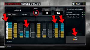 Doin' work is a mechanic introduced in nba 2k17's mycareer mode. Nba 2k17 Mycareer Attribute Caps Jobs Ecityworks