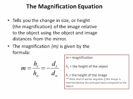 Pin By Iza Sam On Physics Physics Math Told You So
