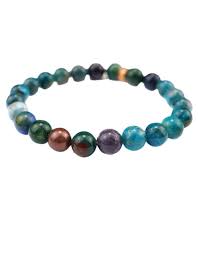 Gemstones Healing Stones Meanings Energy Muse Energy Muse