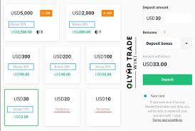 Check spelling or type a new query. Cara Menggunakan Bonus Setoran Di Olymp Trade Olymp Trade Wiki