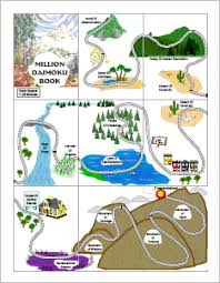 Daimoku Charts