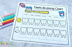 Check out our printable tooth chart selection for the very best in unique or custom, handmade pieces from our digital prints shops. Free Teeth Brushing Chart