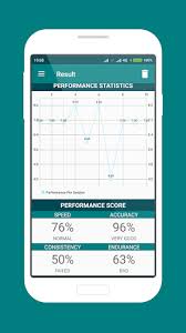 Maybe you would like to learn more about one of these? Download Paulin Pauli Kraepelin Test Simulator Free For Android Paulin Pauli Kraepelin Test Simulator Apk Download Steprimo Com