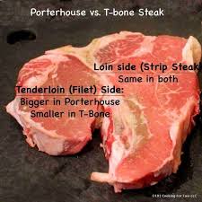 How To Grill A T Bone Or Porterhouse Steak A Tutorial From 101 Cooking For Two Cooking For Two Grilled Steak Recipes Steak Cooking Times