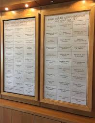 B NAI TORAH