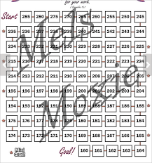 23 Weight Loss Chart Templates Free Excel Formats