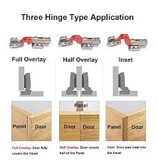 731 x 436 jpeg 61 кб. Blum Clip Top 100 Degree Standard Hinge Kitchen Cabinet Cupboard Door Hinges Without Blumotion 71m2750 Inset Hinge Fast Assembly Made In Austria Pack Of 2 Buy Online In Saudi Arabia At Saudi Desertcart Com