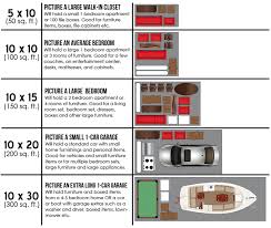 7 x 10 storage unit