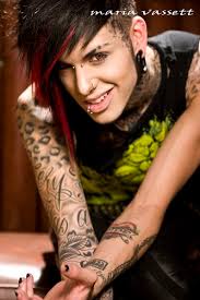 Maria Gunter (candyland6)