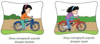 Rasanya seperti disedot oleh sebuah vakum cleaner. Pengaruh Gaya Terhadap Gerakan Benda Artikel Guru