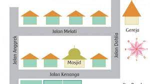 Kunci jawaban tema 8 kelas 3 subtema 4. Kunci Jawaban Tema 8 Kelas 3 Sd Subtema 4 Hal 161 171 Gereja Berada Di Sebelah Apa Menurut Denah Tribunnewsmaker Com