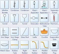 Pin On Things To Wear
