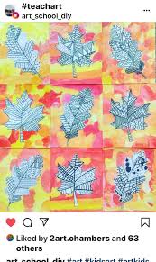 Best 10 Page 115475177931921217 Skillofking Com Arte De Collage Arte Para Ninos Manualidades