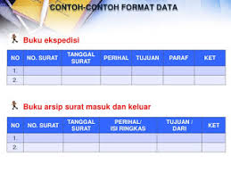 Surat ekspedisi selalu dibawa oleh orang yang mengantarkan surat. Contoh Buku Ekspedisi Surat Administrasi Kepala Sekolah Administrasi Kepala Sekolah Sd Smp Sma Smk