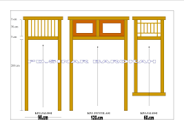 Tapi kami akan memberikan contoh gambar ukurannya agar drafter atau arsitek mudah mempelajari ukuran jendela dan pintu upvc ini. Populer 38 Ukuran Kusen Pintu