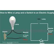This site is merely a collection of how some people do home improvements. Help For Understanding Simple Home Electrical Wiring Diagrams Bright Hub Engineering