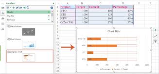 How To Create Progress Bar Chart In Excel