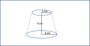 Mencari volume tabung dan kerucut. Mencari Volume Kerucut Yang Terpotong Terbaru