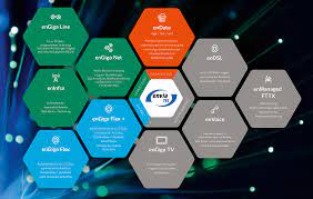 Envia tel gmbh (as21413) is a 18 year old bgp network that is peering with 146 other networks and has 6 upstream carriers. Lernen Sie Envia Tel Kennen Envia Tel