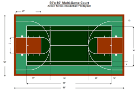 Multi Use Courts Outdoor Basketball Court Nba Basketball Court Sport Court