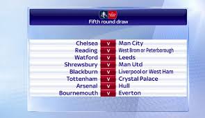The final tie of the fifth round, between the red devils and the rams, will be played at pride park on thursday. Iheanacho S City Vs Mikel S Chelsea Headlines Fa Cup Fifth Round Draw Complete Sports