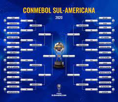 Copa sul americana chaveamento 2021 / marcello neves on twitter chaveamento do fluminense definido na sul americana falta o duelo contra o defensor uru lanceflu / jun 13, 2021 · brasil abre o placar contra a venezuela na estreia da copa américa. Sao Paulo Encara O Lanus E Vasco Enfrenta Caracas Na Copa Da Sul Americana Bem Parana