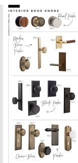 Pin On Door Knob Inspiration