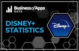 If you buy something through one of these links, we may earn an affiliate commission. Disney Plus Revenue And Usage Statistics 2021 Business Of Apps