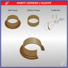 Standard Metric Shaft Sleeves Rocket Seals Inc