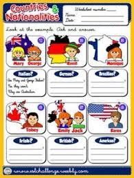 5 nacionalidades en ingles que terminen en ish, ian, ese, y other recibe ahora mismo las respuestas que necesitas! 14 Ideas De Nacionalidades Actividades De Ingles Nacionalidades En Ingles Material Escolar En Ingles