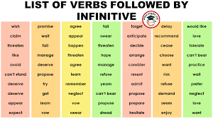 With verbs of perception, the pattern is verb + object + zero infinitive. List Of Verbs Followed By Infinitives Infographics And Pdf Engdic