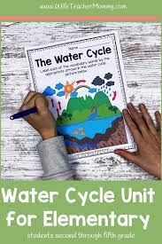 Water Cycle Unit Posters Project Water Cycle Activities Printable Wife Teacher Mommy Water Cycle Unit Science Lesson Plans Elementary Water Cycle