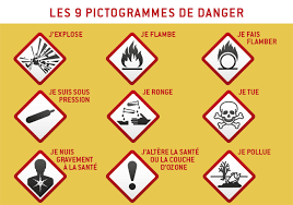 Et un «tableau de passage» (430 pages) à destination des utilisateurs qui vise à indiquer les changements entre les exigences de classification et d'étiquetage prévues par la directive 67/548/cee, d'une part, et les nouvelles exigences et mentions de danger de la proposition de règlement, d'autre part. Produits Chimiques Comprendre Les Pictogrammes