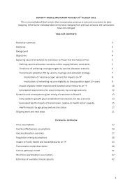 The modelling considers how completely different vaccination charges in the neighborhood and completely different vaccination methods would influence transmission of the virus, and it seems to be at what stage of public. Https Www Doherty Edu Au Uploads Content Doc Dohertymodelling Nationalplan And Addendum 20210810 Pdf