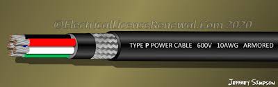 Article 337 Type P Cable.