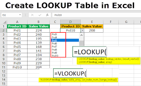Lookup Table In Excel Top 3 Methods To Create Lookup Table In Excel