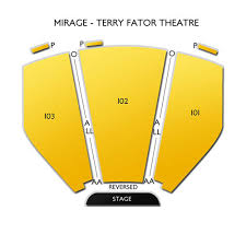 Terry Fator Las Vegas Tickets 12 18 2019 7 30 Pm Vivid Seats