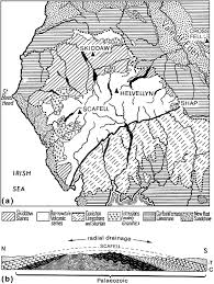 River Patterns And Their Meaning Sciencedirect