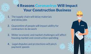 However, materials are delayed, some clients have pushed back starts and some are pulling back completely. How Contractors Can Survive The Coronavirus Get Paid Not Burned